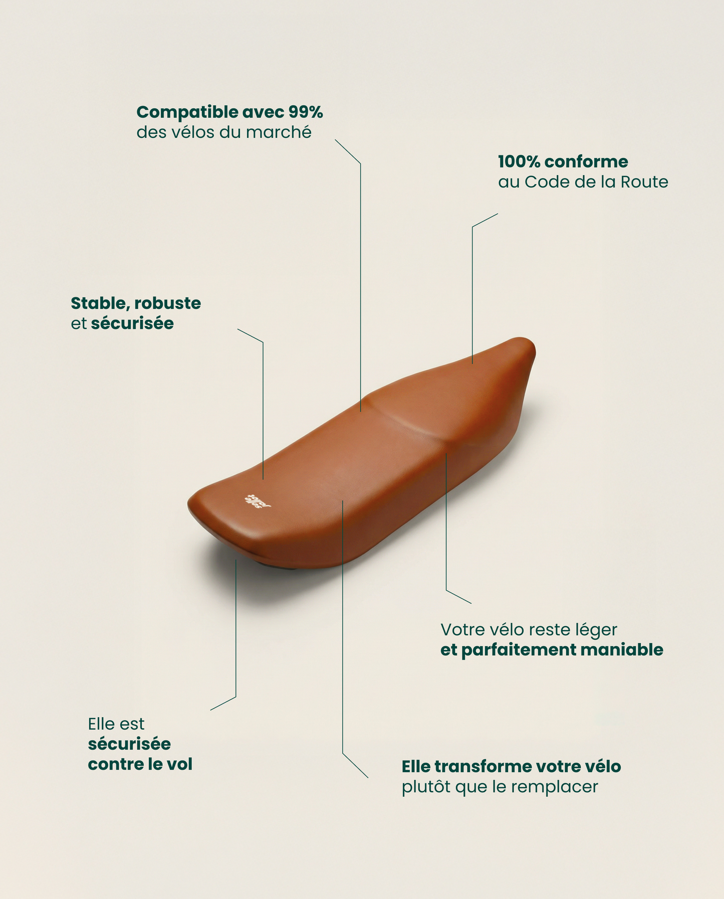 La Selle Jallot : kit biplace universel