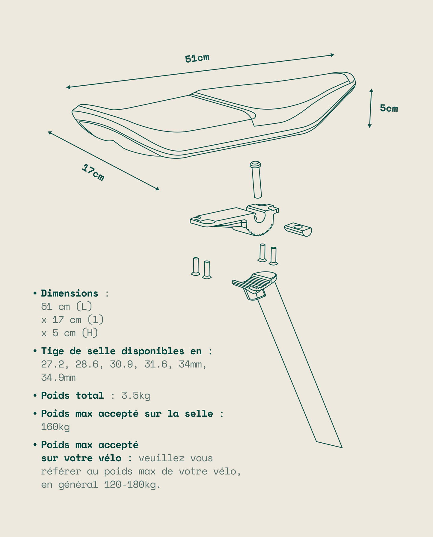 La Selle Jallot : kit biplace universel