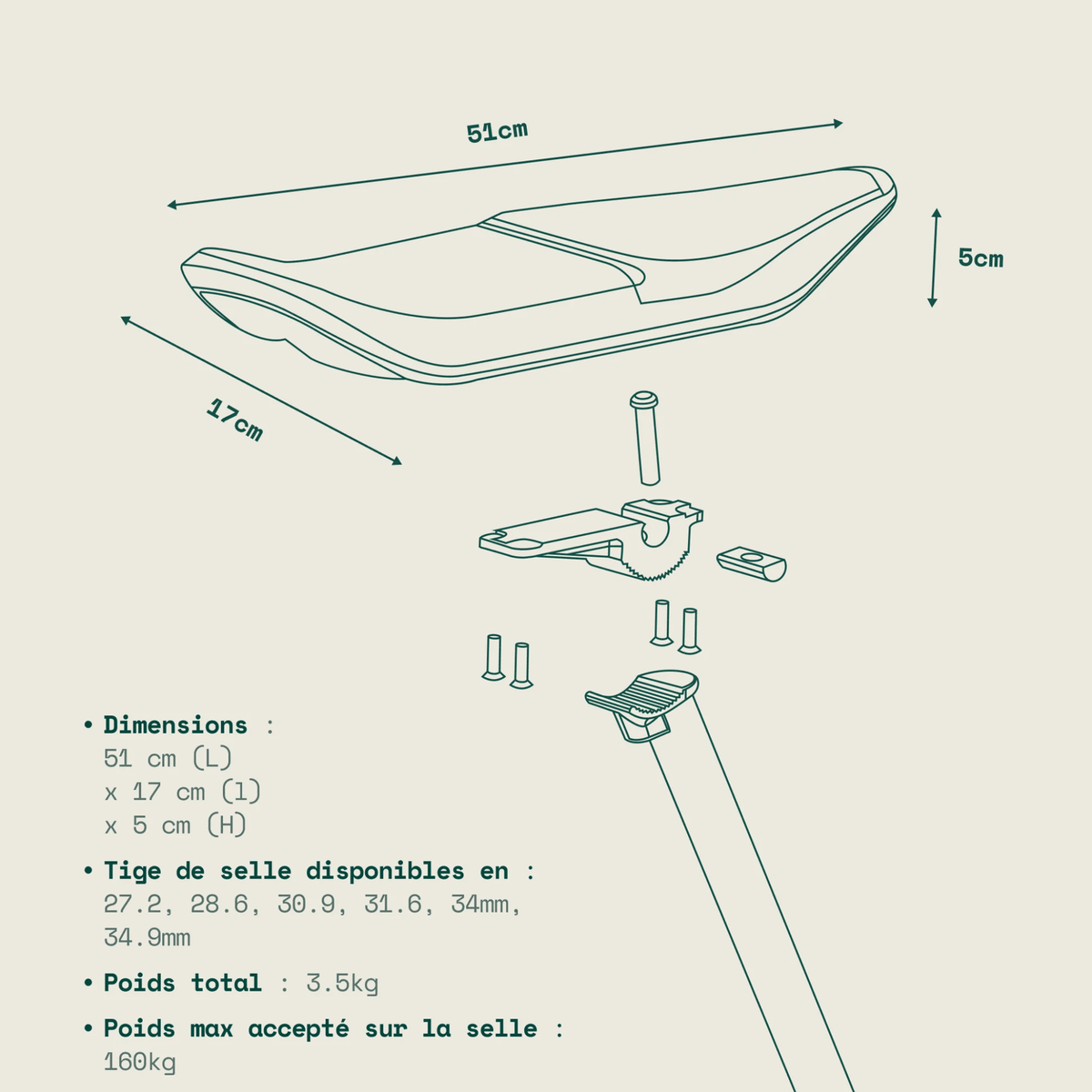 La Selle Jallot® - Selle Jallot